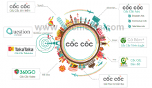 Cốc Cốc quảng cáo bằng Tin tức Cốc Cốc quảng cáo bằng Tin tức