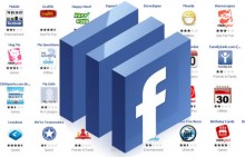 Phát Triển Nội Dung Hiệu Quả Khi Tiếp Thị Trên Facebook Phát Triển Nội Dung Hiệu Quả Khi Tiếp Thị Trên Facebook