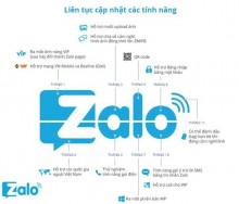 Dịch Vụ Quảng Cáo Zalo Đang Nhận Nhiều Kỳ Vọng Dịch Vụ Quảng Cáo Zalo Đang Nhận Nhiều Kỳ Vọng