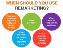 Cách tăng ROI nhờ quảng cáo banner remarketing Google Cách tăng ROI nhờ quảng cáo banner remarketing Google
