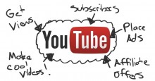 Kiếm Tiền Trên Youtube Như Thế Nào? Kiếm Tiền Trên Youtube Như Thế Nào?
