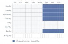 Bí Quyết Cải Thiện Hoạt Động Kinh Doanh Bán Hàng Trên Facebook Bí Quyết Cải Thiện Hoạt Động Kinh Doanh Bán Hàng Trên Facebook