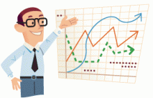 Kinh nghiệm Quảng Cáo Google Kinh nghiệm Quảng Cáo Google
