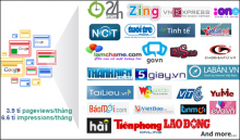 Quảng cáo banner trên các báo Quảng cáo banner trên các báo