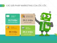 Bí quyết quảng cáo Cốc Cốc hiệu quả Bí quyết quảng cáo Cốc Cốc hiệu quả