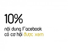 Khái Niệm Content Chết Trong Quảng Cáo Facebook Và Cách Khắc Phục Khái Niệm Content Chết Trong Quảng Cáo Facebook Và Cách Khắc Phục