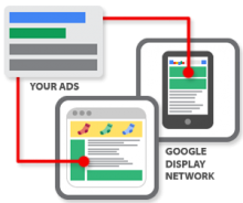 Bí quyết quảng cáo Google Display Network thành công (P1) Bí quyết quảng cáo Google Display Network thành công (P1)