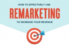 Quảng cáo Remarketing Hay Retargeting Google Là Gì ? Quảng cáo Remarketing Hay Retargeting Google Là Gì ?