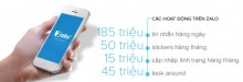 Quảng Cáo Zalo Phát Triển Mạnh Trong Năm 2016 Quảng Cáo Zalo Phát Triển Mạnh Trong Năm 2016
