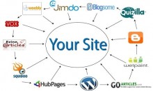 Web Vệ Tinh (Web 2.0) Là Gì? Các Mô Hình Web Vệ Tinh Tối Ưu Nhất Web Vệ Tinh (Web 2.0) Là Gì? Các Mô Hình Web Vệ Tinh Tối Ưu Nhất
