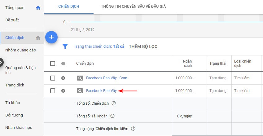 quảng cáo từ khóa google adwords