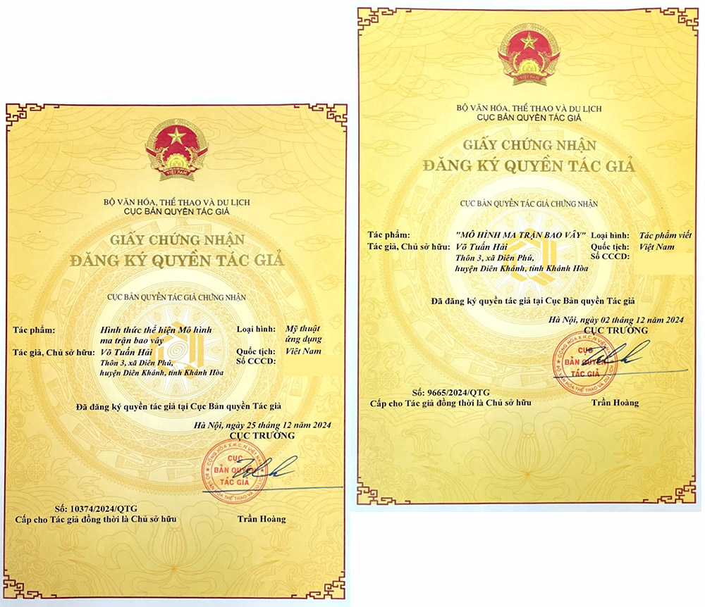 Tác Giả Và Quyền Sở Hữu