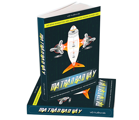 Ebook Mô Hình MA TRẬN BAO VÂY