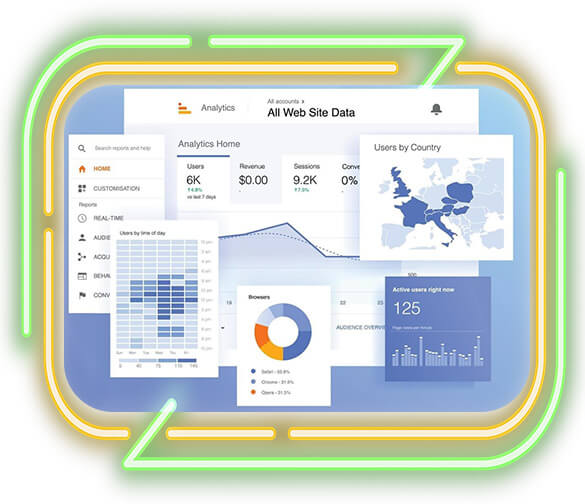 Đo Lường Hiệu Quả - Hiệu Chỉnh