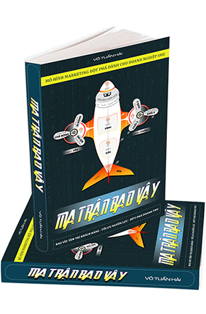 Phương Pháp Marketing Độc Quyền Mô Hình MA TRẬN BAO VÂY