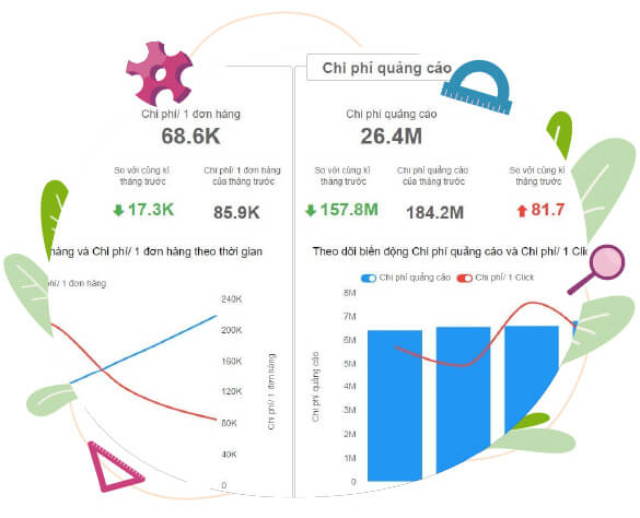 Quảng Cáo Facebook - Zalo - Instagram