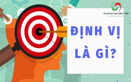 Định vị là gì? Làm thế nào để xây dựng chiến lược định vị thương hiệu
