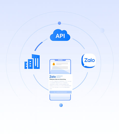 CÁC TÍNH NĂNG NỔI BẬT CỦA ZALO ZNS HIỆN NAY