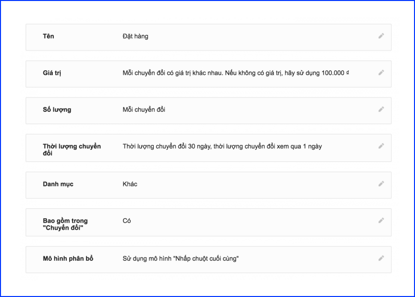 Đo lường chuyển đổi Google Adwords