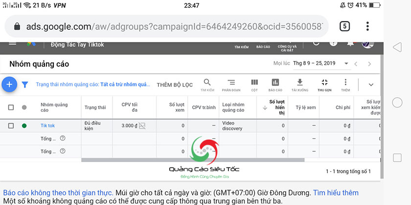 Tài khoản Google không cắn tiền