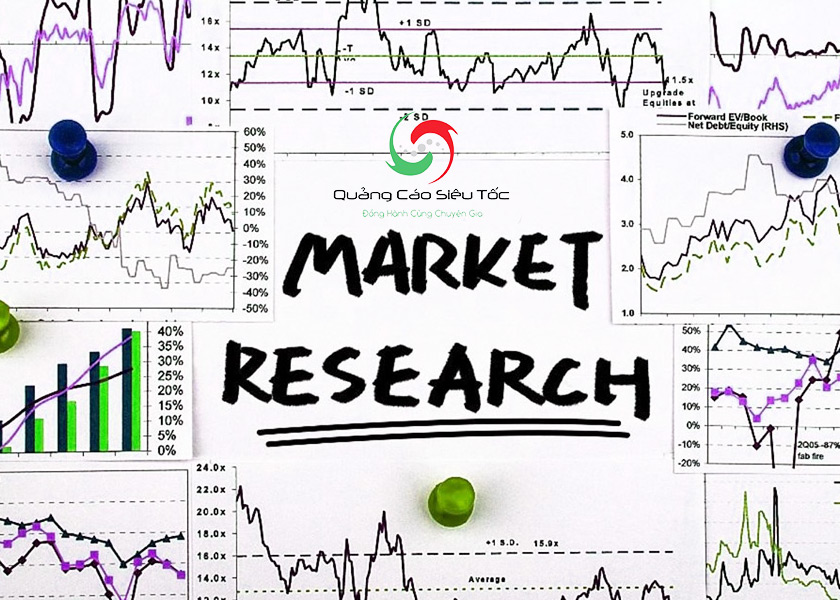 Nghiên cứu và phân tích thị trường