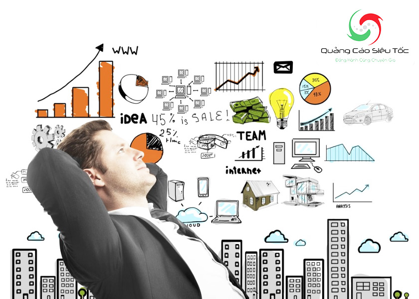 Vai trò Marketing Plan