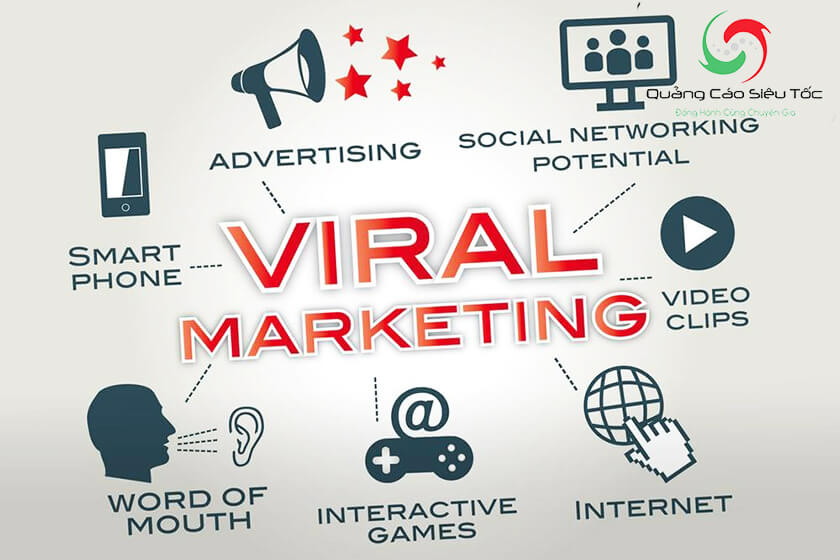 Viral Marketing quảng bá thương hiệu