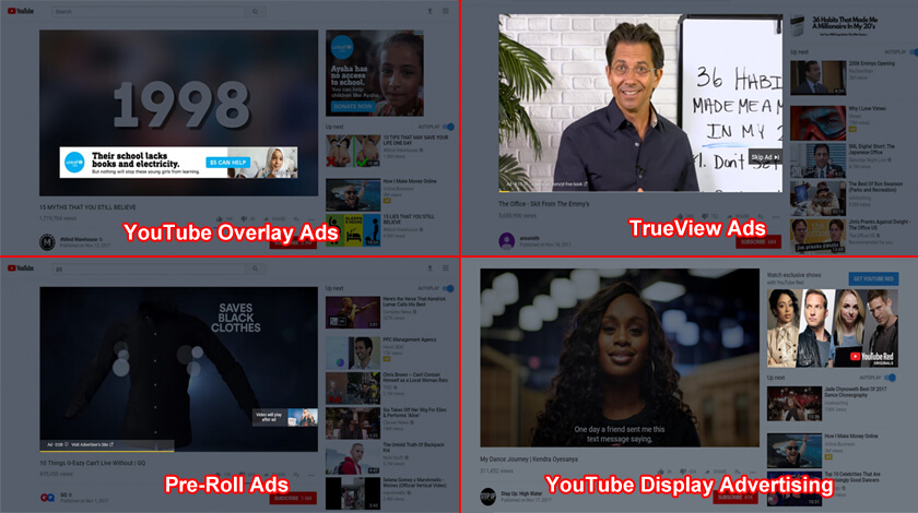 So sánh Quảng cáo Youtube Masthead với những loại khác