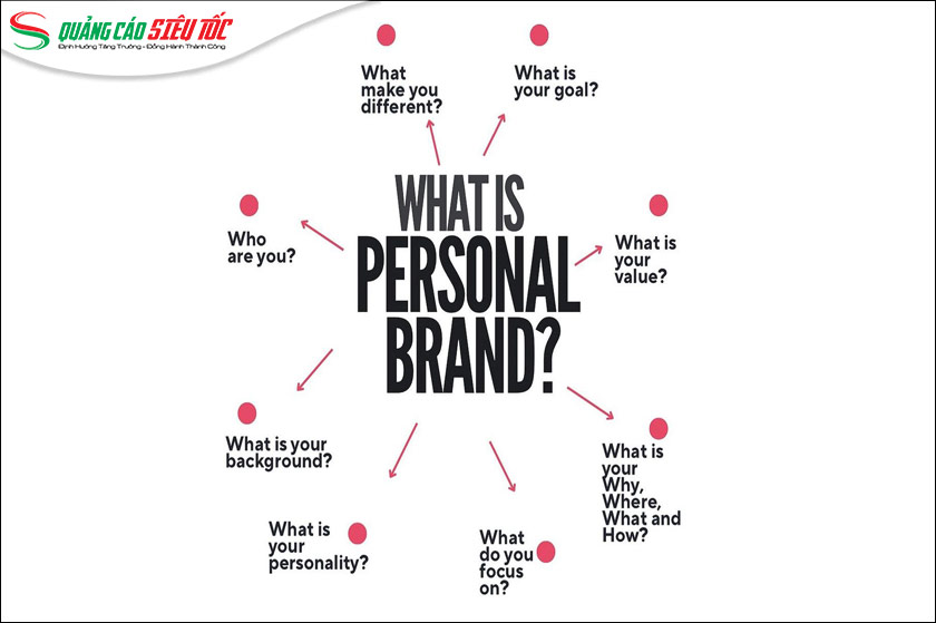 Thương hiệu cá nhân (Personal Branding)