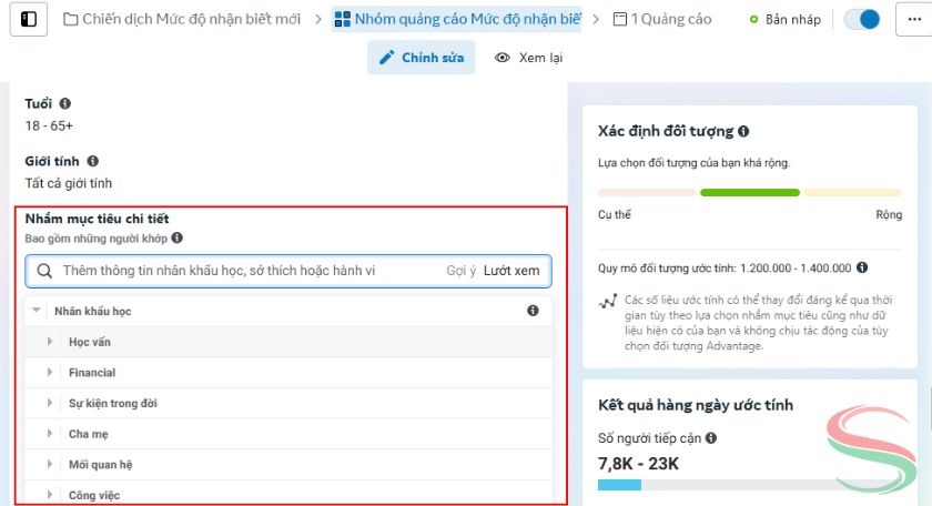 Xác định khách hàng tiềm năng qua đặc điểm nhân khẩu học