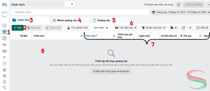 Chức năng trong trình quản lý quảng cáo Facebook Ads Manager