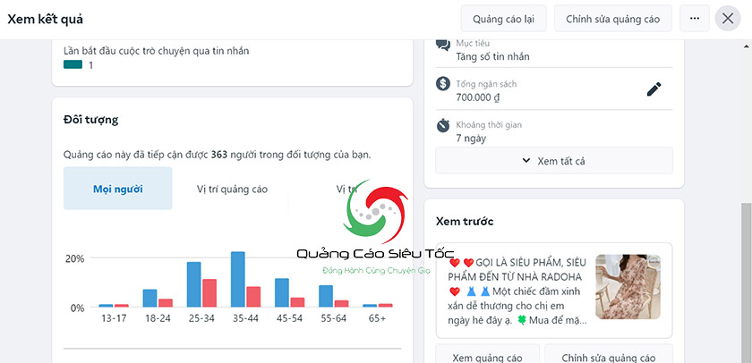 Trình quản lý facebook ads