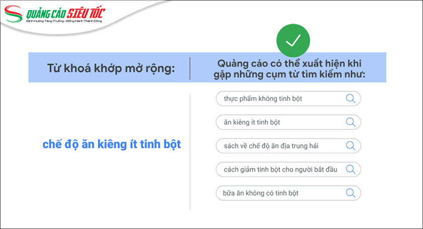 Ví dụ về đối sánh từ khoá rộng