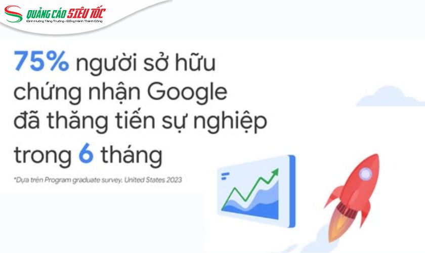 Sở hữu chứng chỉ Google mở rộng cơ hội thăng tiến sự nghiệp