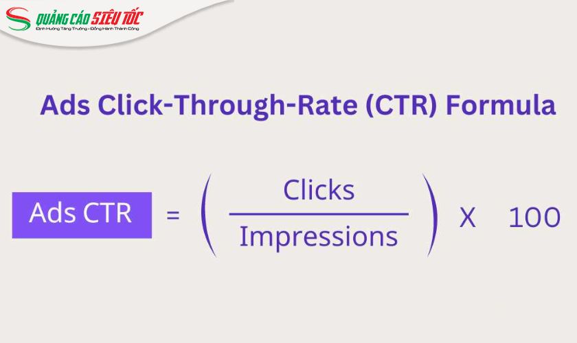 Công thức tính CTR Google Ads