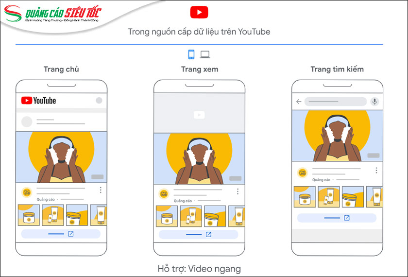 Định dạng Google đề xuất cho quảng cáo dynamics Định dạng Google đề xuất cho quảng cáo dynamics