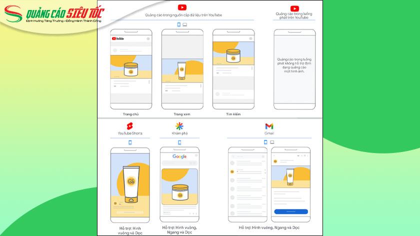 Định dạng Google đề xuất cho quảng cáo hình ảnh Định dạng Google đề xuất cho quảng cáo hình ảnh