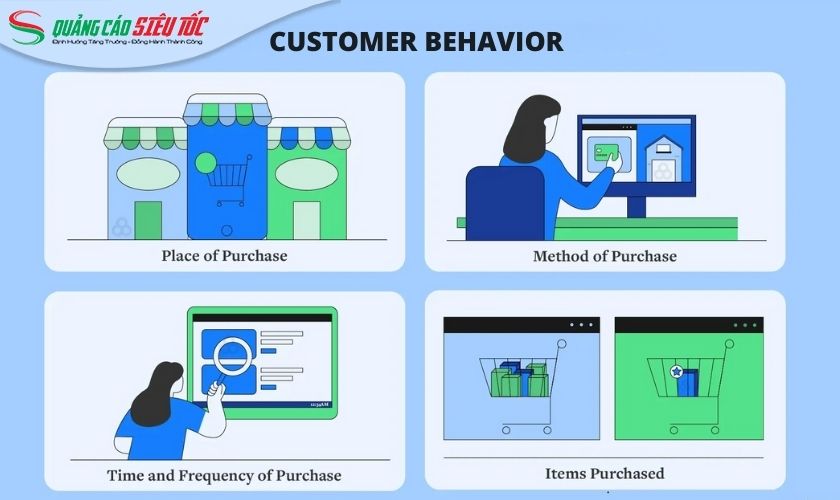 Gắn UTM Google Ads giúp nhà quảng cáo dễ dàng quan sát hành vi khách hàng