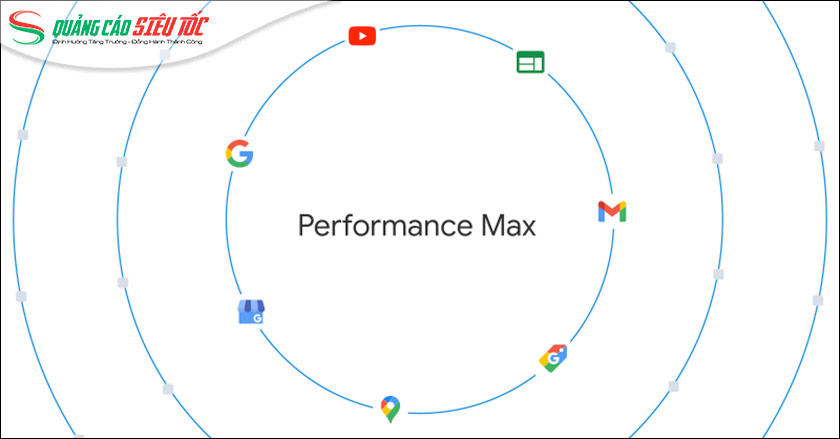 Perfomance Max là gì? Perfomance Max là gì?