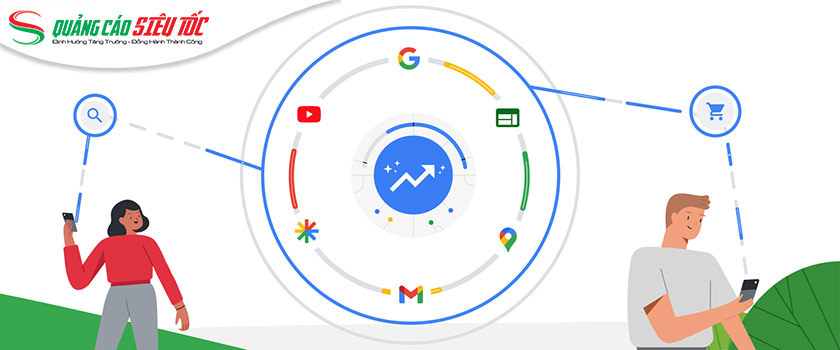 Ưu điểm của Perfomance Max Ưu điểm của Perfomance Max