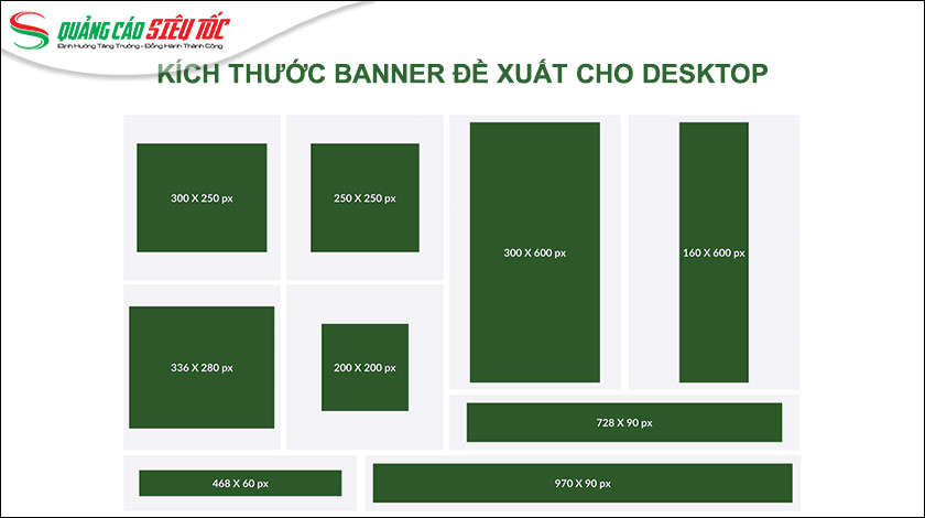 Kích thước đề xuất cho quảng cáo banner Google trên desktop Kích thước đề xuất cho quảng cáo banner Google trên desktop