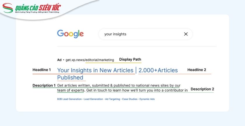 Cách viết nội dung chạy ads Google từ khóa