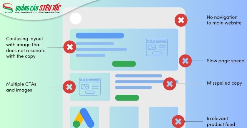 Landing Page kém chất lượng sẽ khiến quảng cáo từ khóa trả phí bị đánh giá thấp