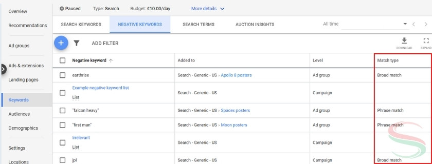 Kiểu khớp từ khóa phủ định