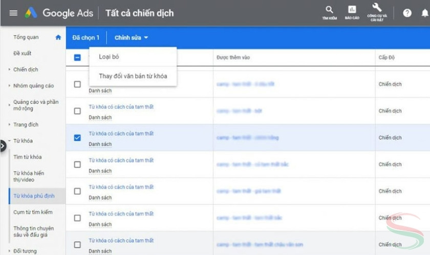 Loại bỏ từ khóa phủ định khỏi danh sách