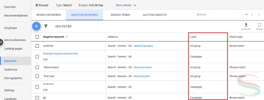 Negative Keyword Google Ads Campaign