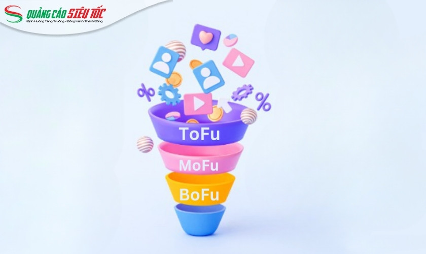 Tổ chức content marketing hợp lý theo phễu khách hàng