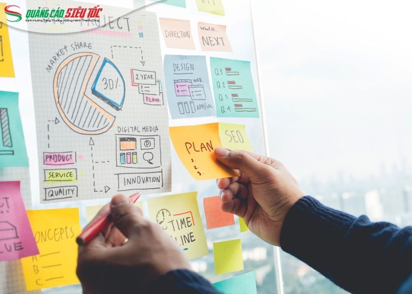 Lập plan marketing tổng thể