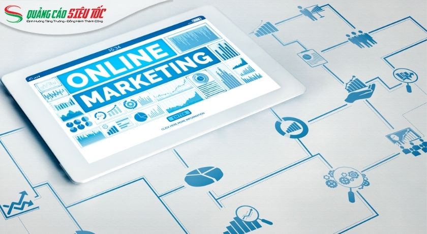 Kế hoạch marketing online planning