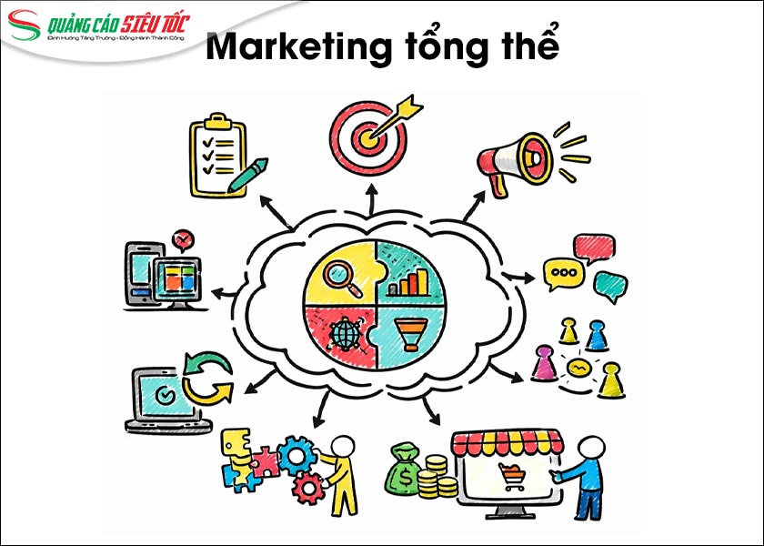Khái niệm marketing tổng thể